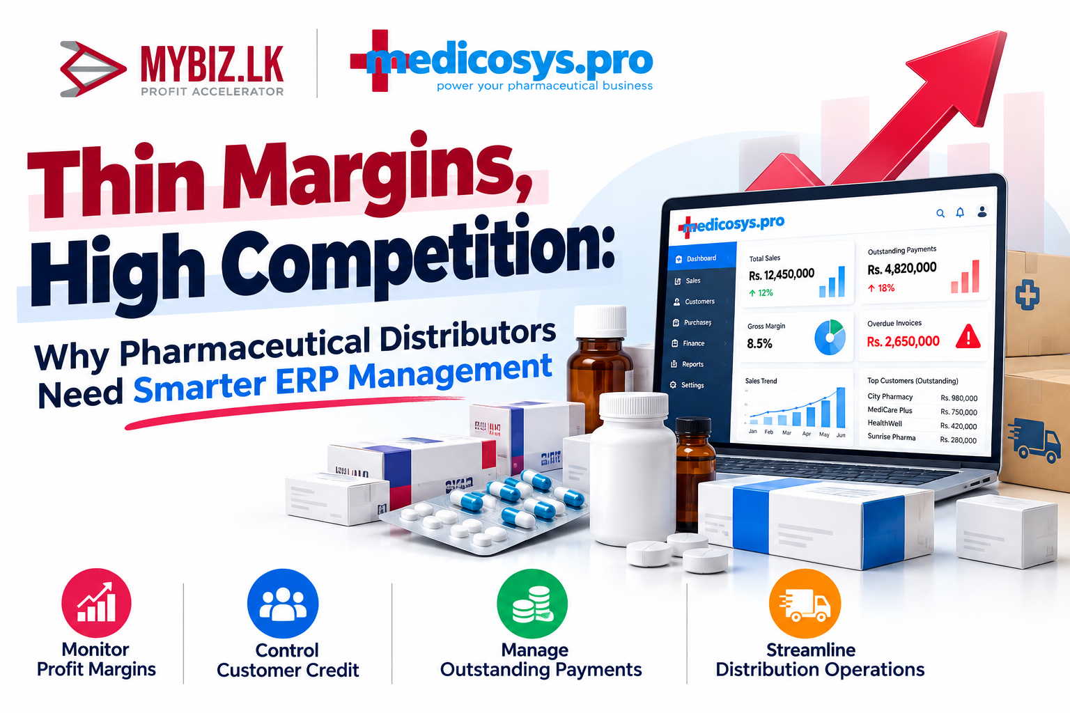 Thin Margins, High Competition: Why Pharmaceutical Distributors Need Smarter ERP Management
